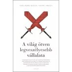 A világ ötven legveszélyesebb vállalata