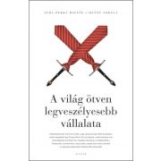 A világ ötven legveszélyesebb vállalata