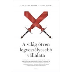 A világ ötven legveszélyesebb vállalata