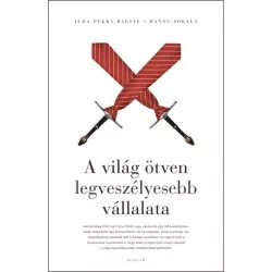 A világ ötven legveszélyesebb vállalata