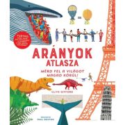 Arányok atlasza