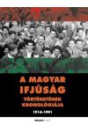 A magyar ifjúság történetének kronológiája 1914-1991