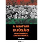 A magyar ifjúság történetének kronológiája 1914-1991