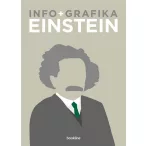 Info + grafika - Einstein