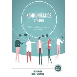 Kommunikációs stílusok