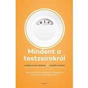 Mindent a testzsírokról