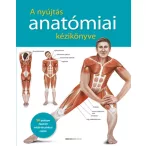 A nyújtás anatómiai kézikönyve