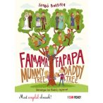 Famama és Fapapa - Mummy tree and Daddy tree