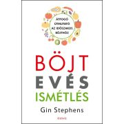 Böjt Evés Ismétlés
