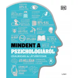 Mindent a pszichológiáról