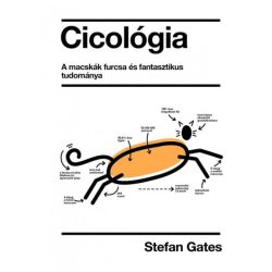 Cicológia