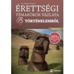   Érettségi témakörök vázlata történelemből - középszinten