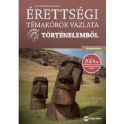   Érettségi témakörök vázlata történelemből - középszinten