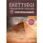   Érettségi témakörök vázlata történelemből - emelt szinten