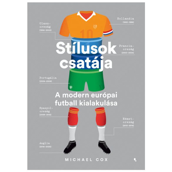 Stílusok csatája
