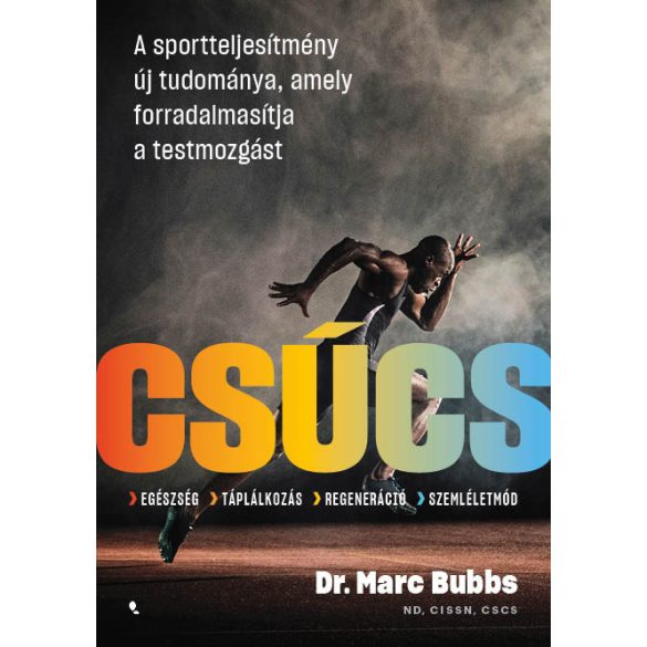 Csúcs