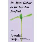 A család ereje