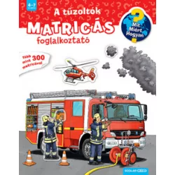 A tűzoltók - Mit? Miért? Hogyan?
