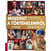 Mindent a történelemről - Évkönyv