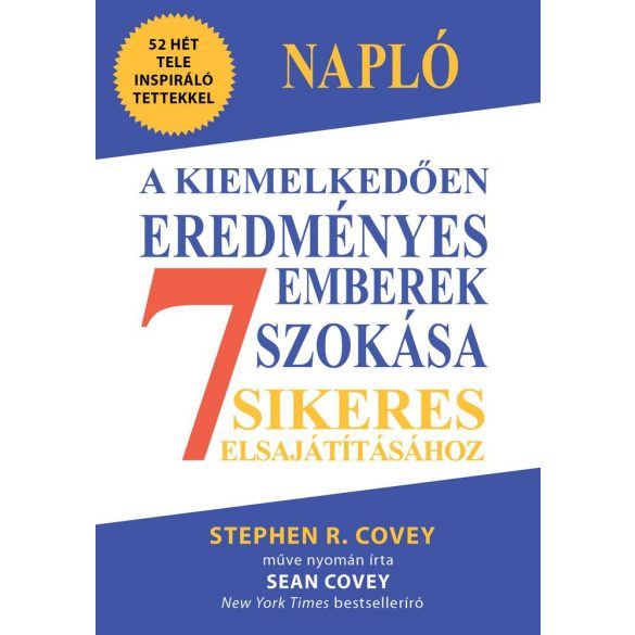 Napló a kiemelkedően eredményes emberek 7 szokása sikeres elsajátításához