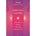 Spirituális anatómia