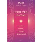 Spirituális anatómia