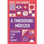 A Timeboxing-módszer