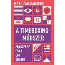 A Timeboxing-módszer