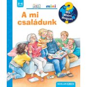 A mi családunk - Mit? Miért? Hogyan? Mini (69.)