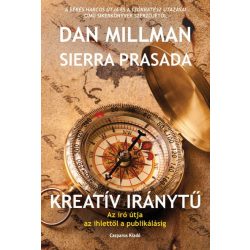 Kreatív iránytű