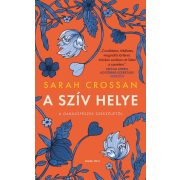 A szív helye