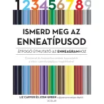 Ismerd meg az enneatípusod