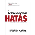 A kamatos kamat hatás