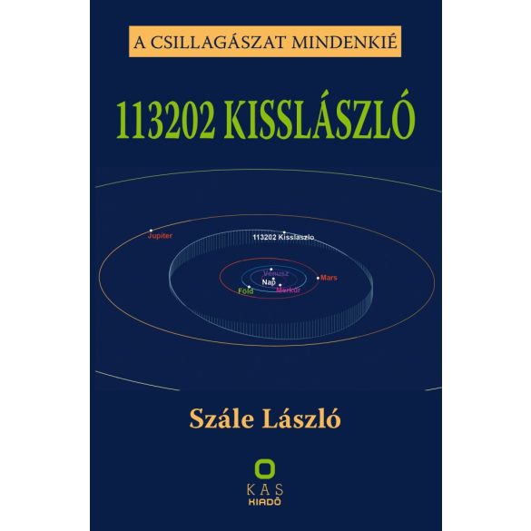 113202 KISSLÁSZLÓ