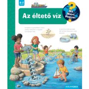 Az éltető víz - Mit? Miért? Hogyan? (74.)