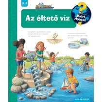 Az éltető víz - Mit? Miért? Hogyan? (74.)