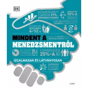 Mindent a menedzsmentről