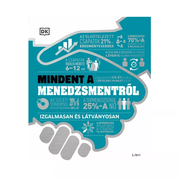 Mindent a menedzsmentről
