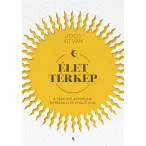 Élettérkép