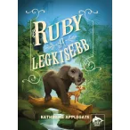 Ruby, a legkisebb